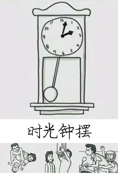 振り子 постер