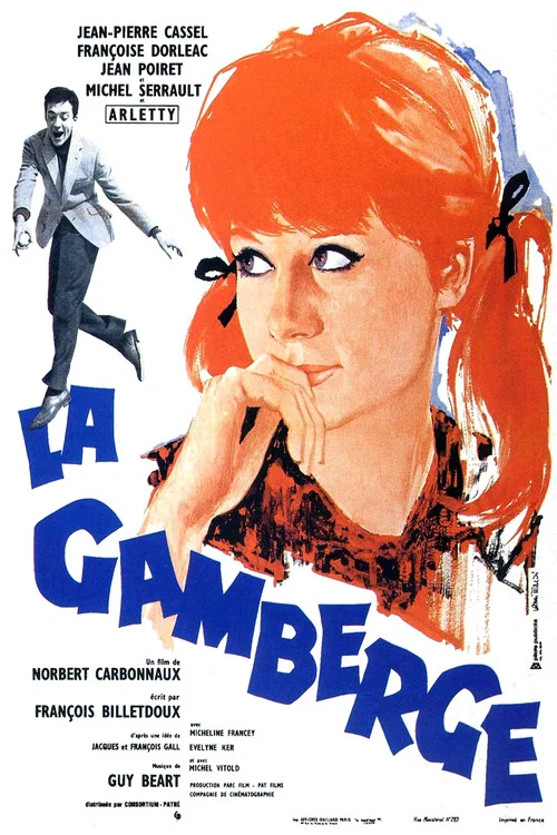 La Gamberge постер