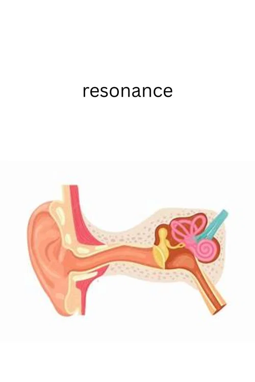 resonance постер