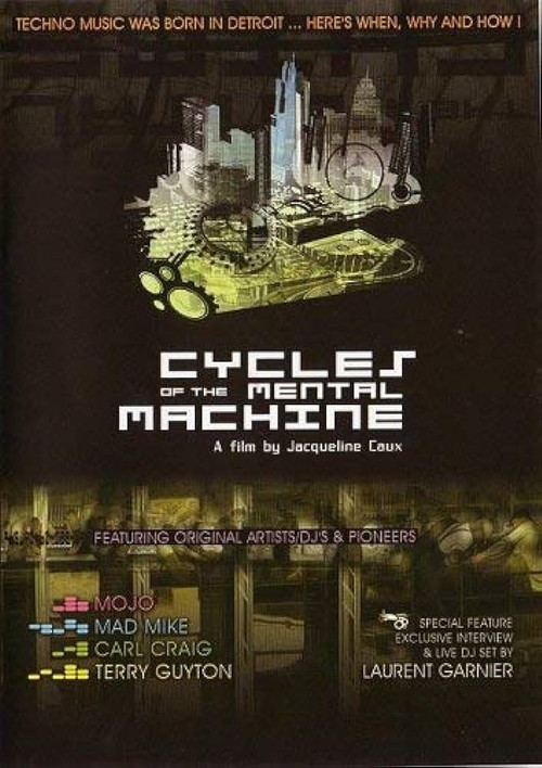 Cycles of the Mental Machine постер