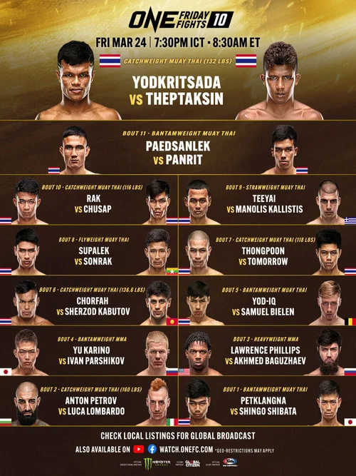 ONE Friday Fights 10: Yodkrisada vs. Thepthaksin постер