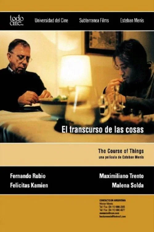 El transcurso de las cosas постер