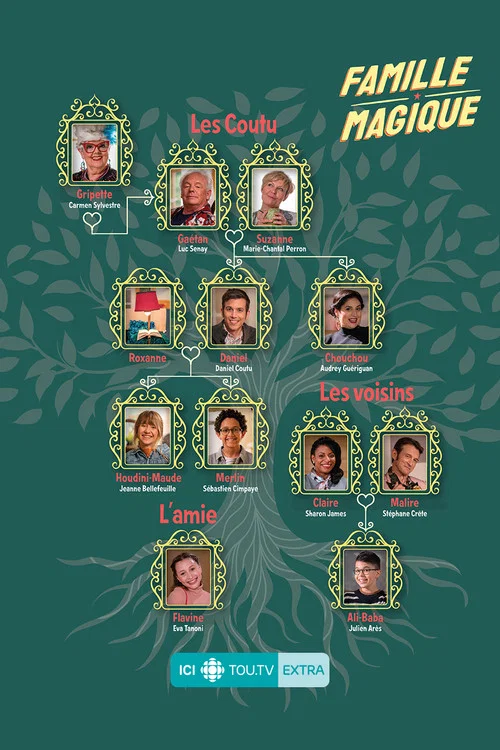 Famille magique постер