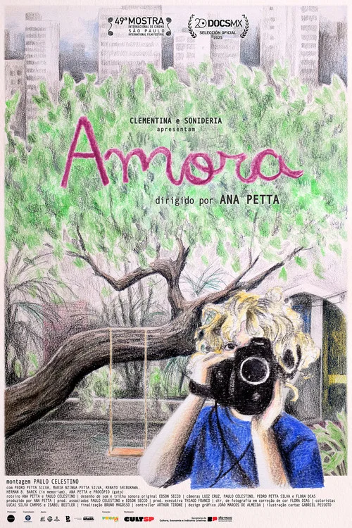 Amora постер