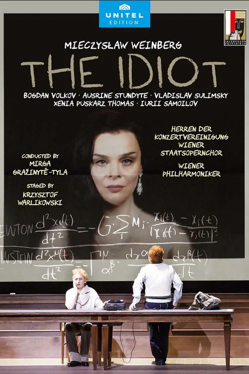 Mieczysław Weinberg: The Idiot постер