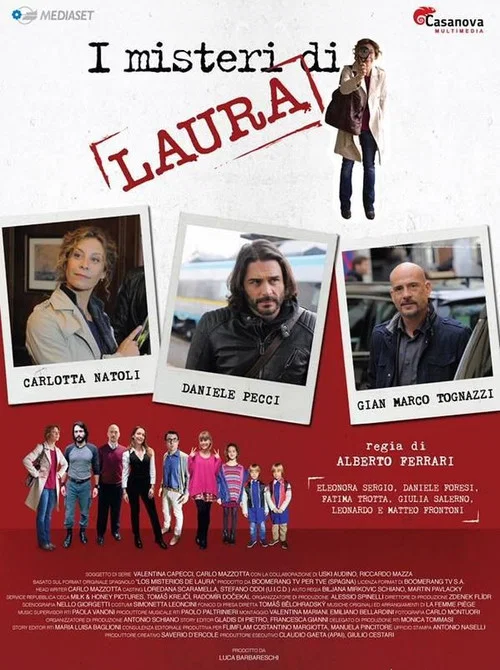 Расследования Лауры постер