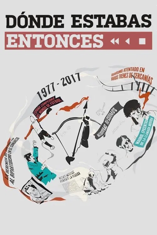 ¿Dónde estabas entonces? постер