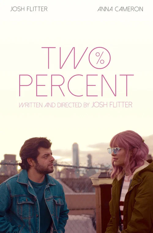 Two Percent постер
