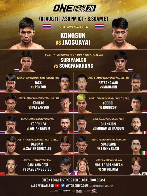 ONE Friday Fights 28: Kongsuk vs. Jaosuayai постер