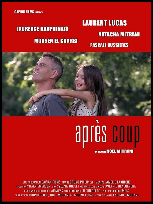 Après coup постер