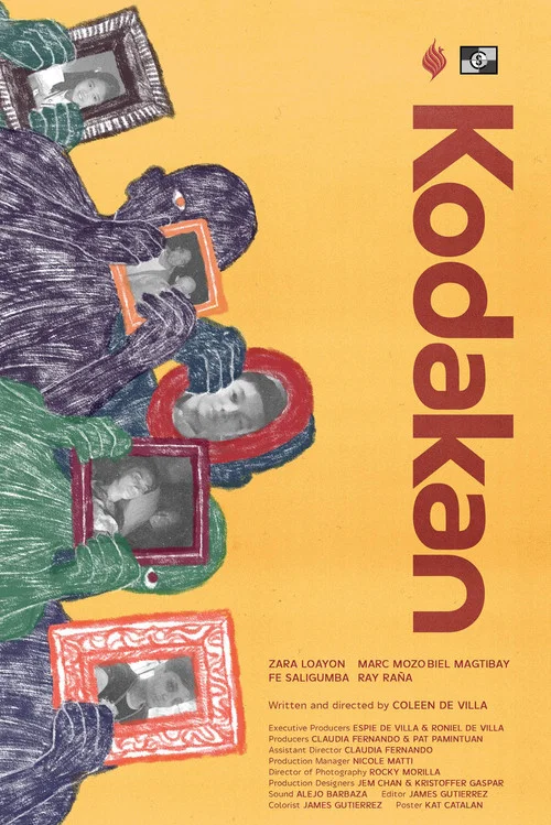 Kodakan постер