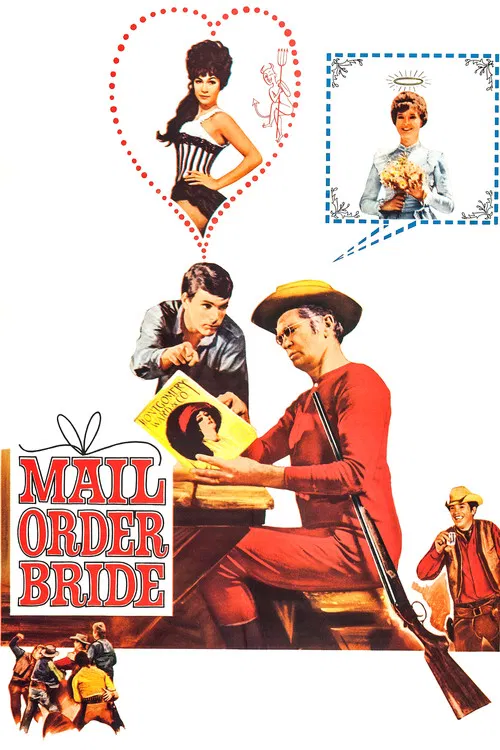 Mail Order Bride постер