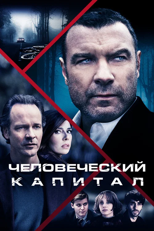Человеческий капитал постер