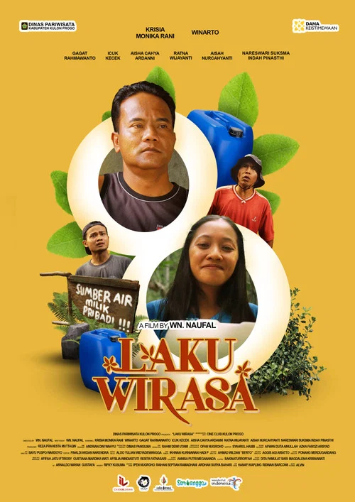 Laku Wirasa постер