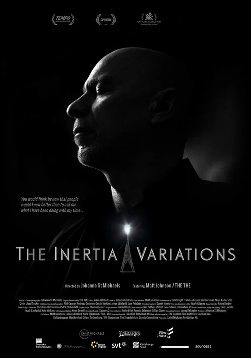 The Inertia Variations постер