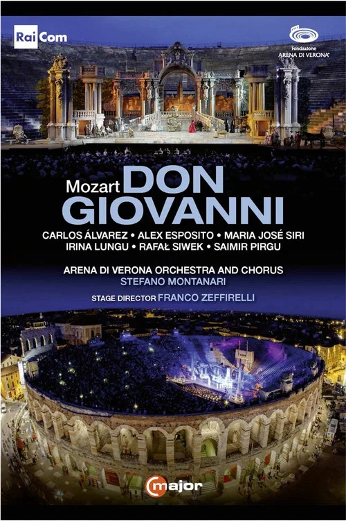 Don Giovanni постер