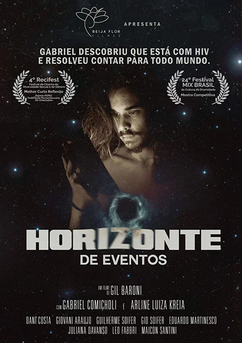 Horizonte de eventos постер