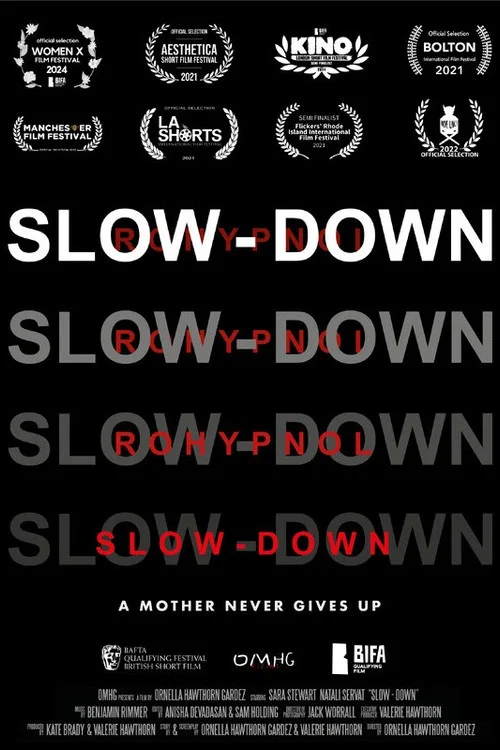 Slow-Down постер