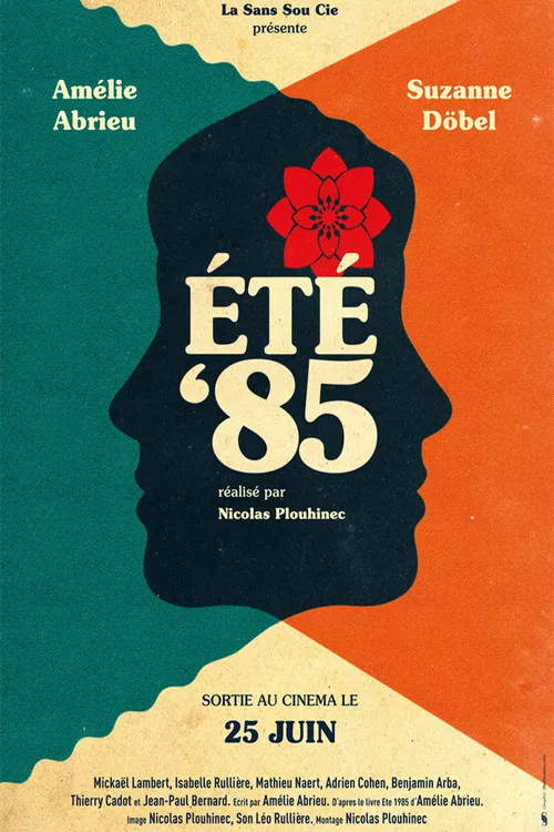 Été 85 постер