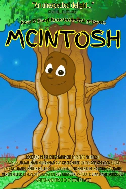 McIntosh постер