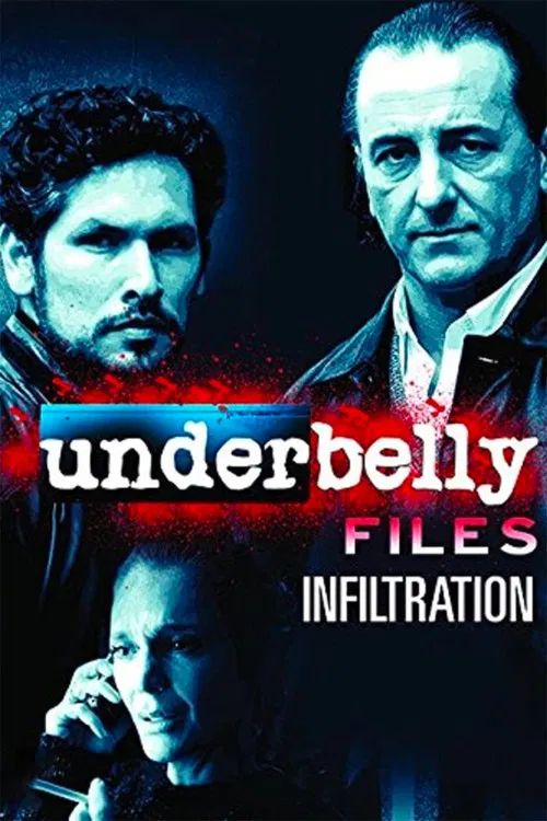 Underbelly Files: Infiltration постер