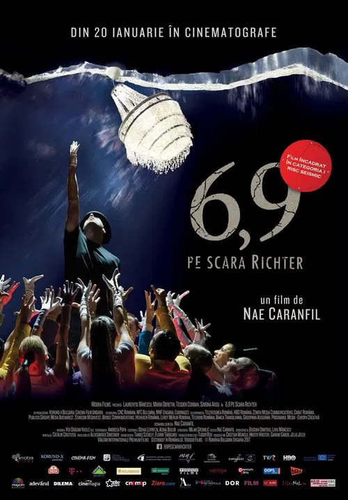 6,9 pe scara Richter постер