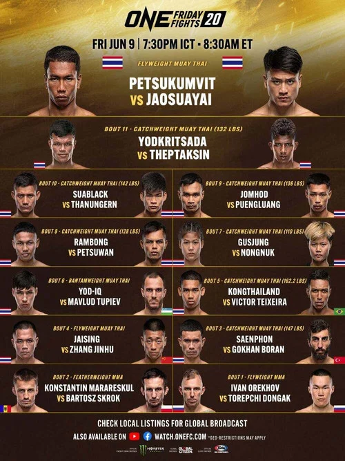 ONE Friday Fights 20: Petsukumvit vs. Jaosuayai постер