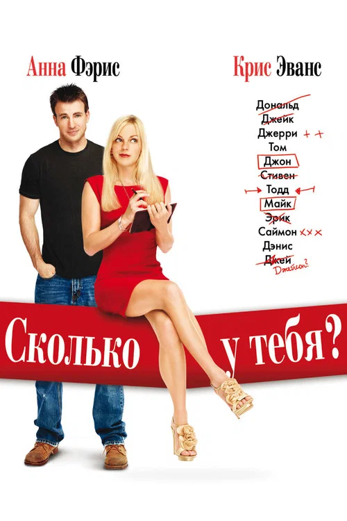 Сколько у тебя? постер