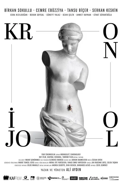 Kronoloji постер