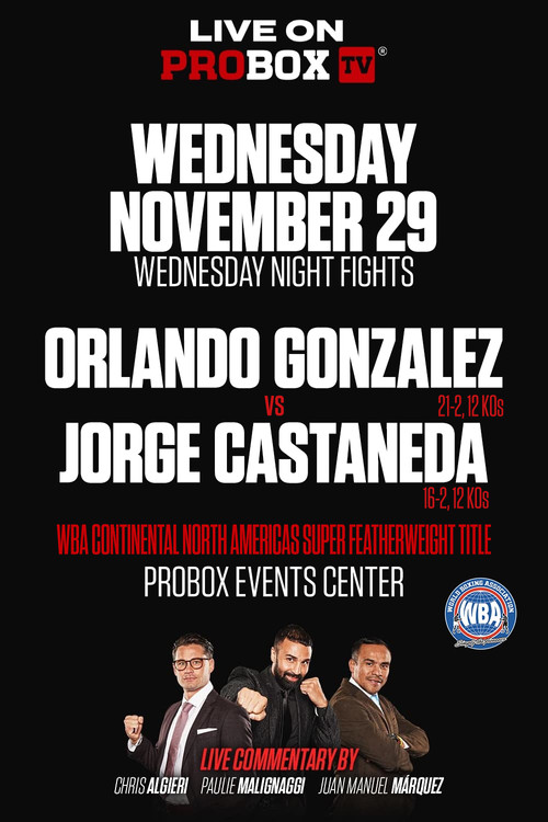 Orlando Gonzalez vs. Jorge Castaneda постер