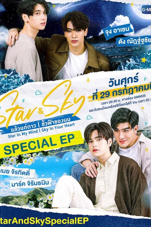 แล้วแต่ постер