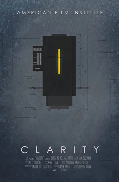 Clarity постер
