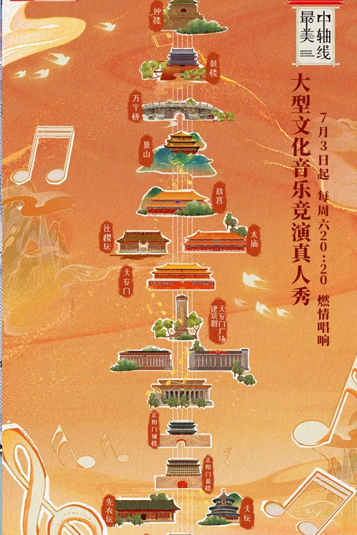 最美中轴线 постер
