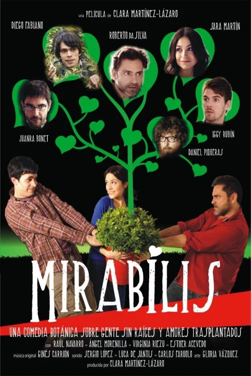 Mirabilis постер