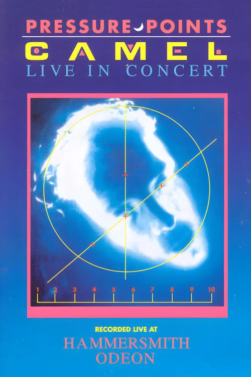 Camel - Pressure Points Live at the Hammersmith Odeon постер