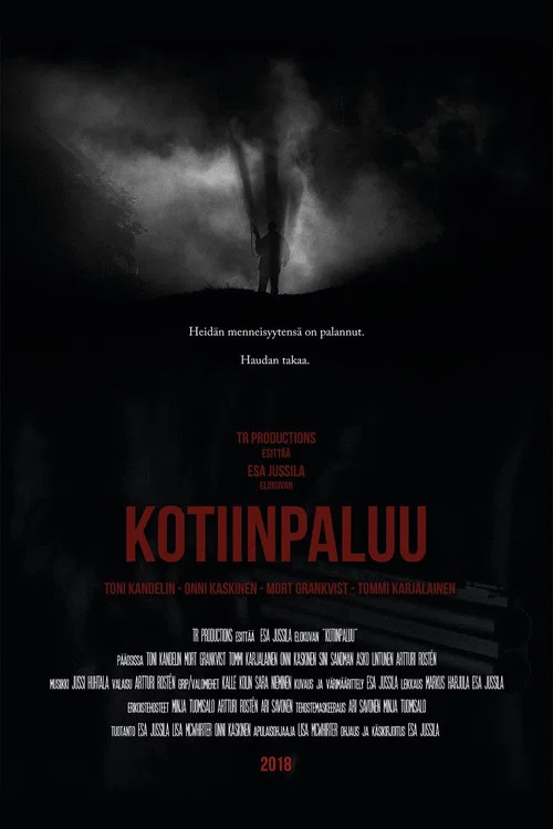 Kotiinpaluu постер