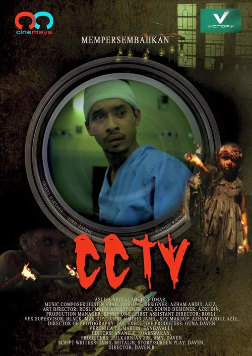 CCTV постер