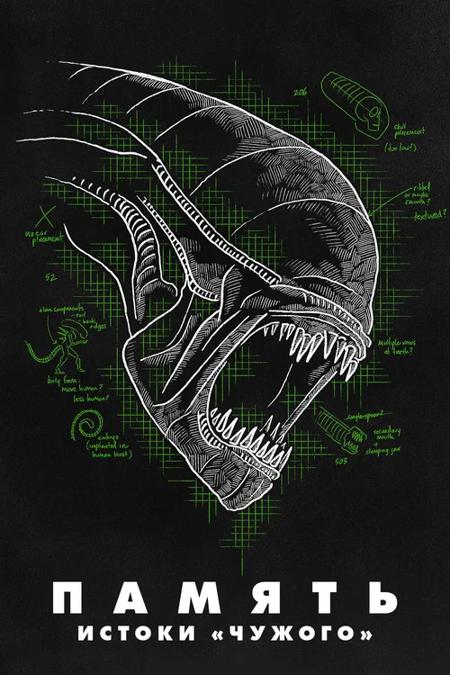 Memory: The Origins of Alien постер