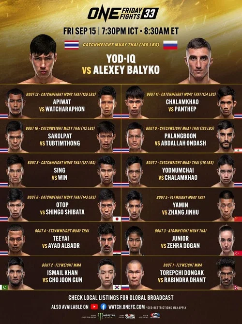 ONE Friday Fights 33: Yod-IQ vs. Balyko постер