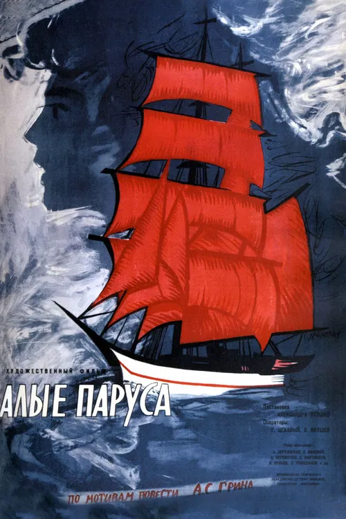 Алые паруса постер
