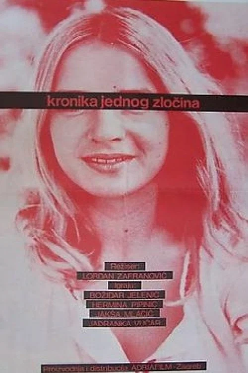 Kronika jednog zločina постер