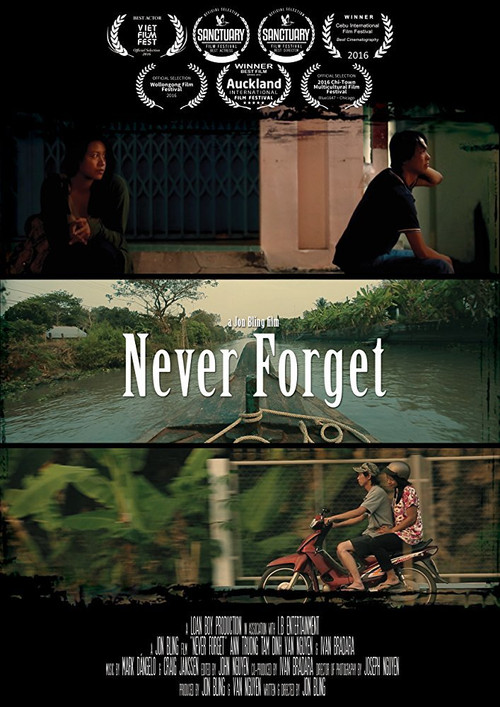 Never Forget постер