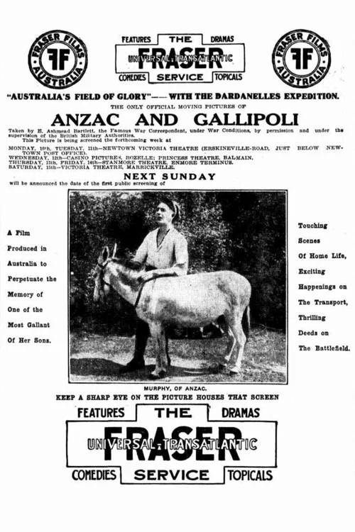 Murphy of Anzac постер