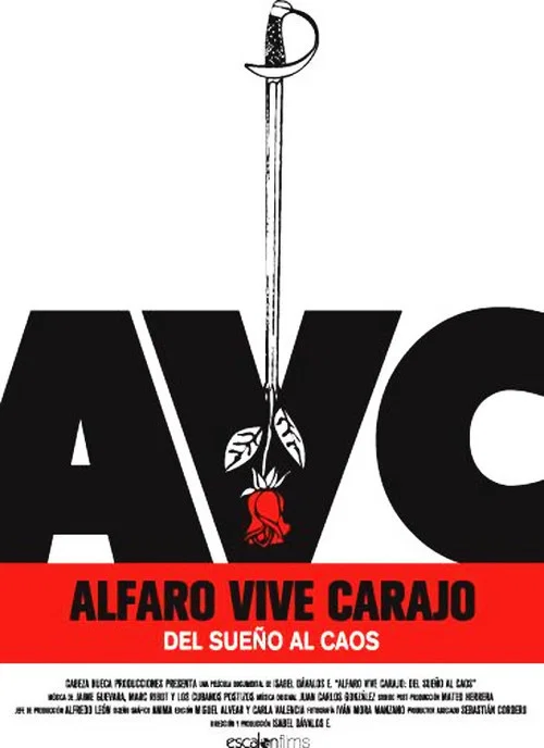 Alfaro Vive Carajo: Del sueño al caos постер