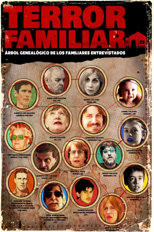 Terror familiar постер