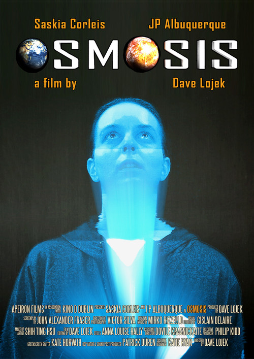 Osmosis постер