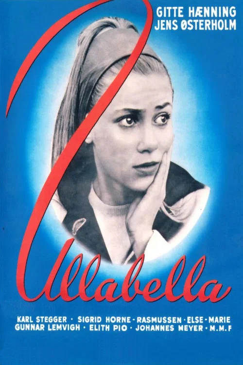 Ullabella постер