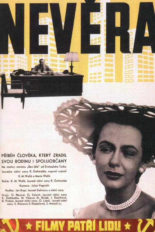 Nevěra постер