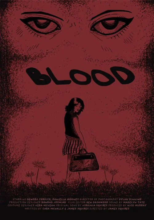 Blood постер
