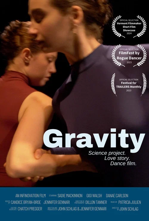 Gravity постер